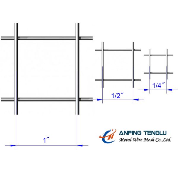 Stainless Steel Welded Wire Mesh, Cut Into Discs or Other Required Shapes