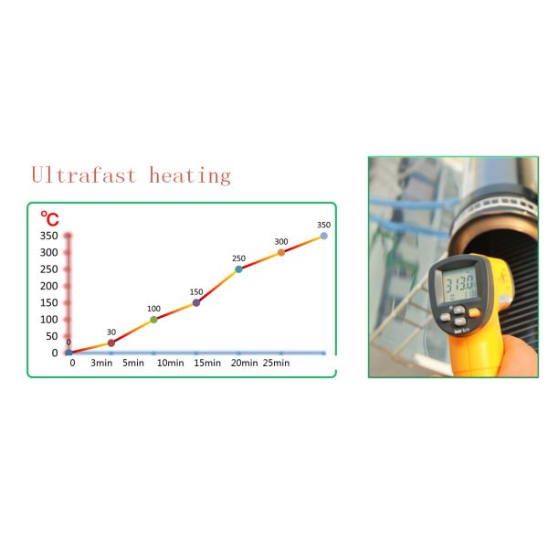 Solar Solar Portable Outdoor Oven Solar Vacuum Tube BBQ Barbecue For Family