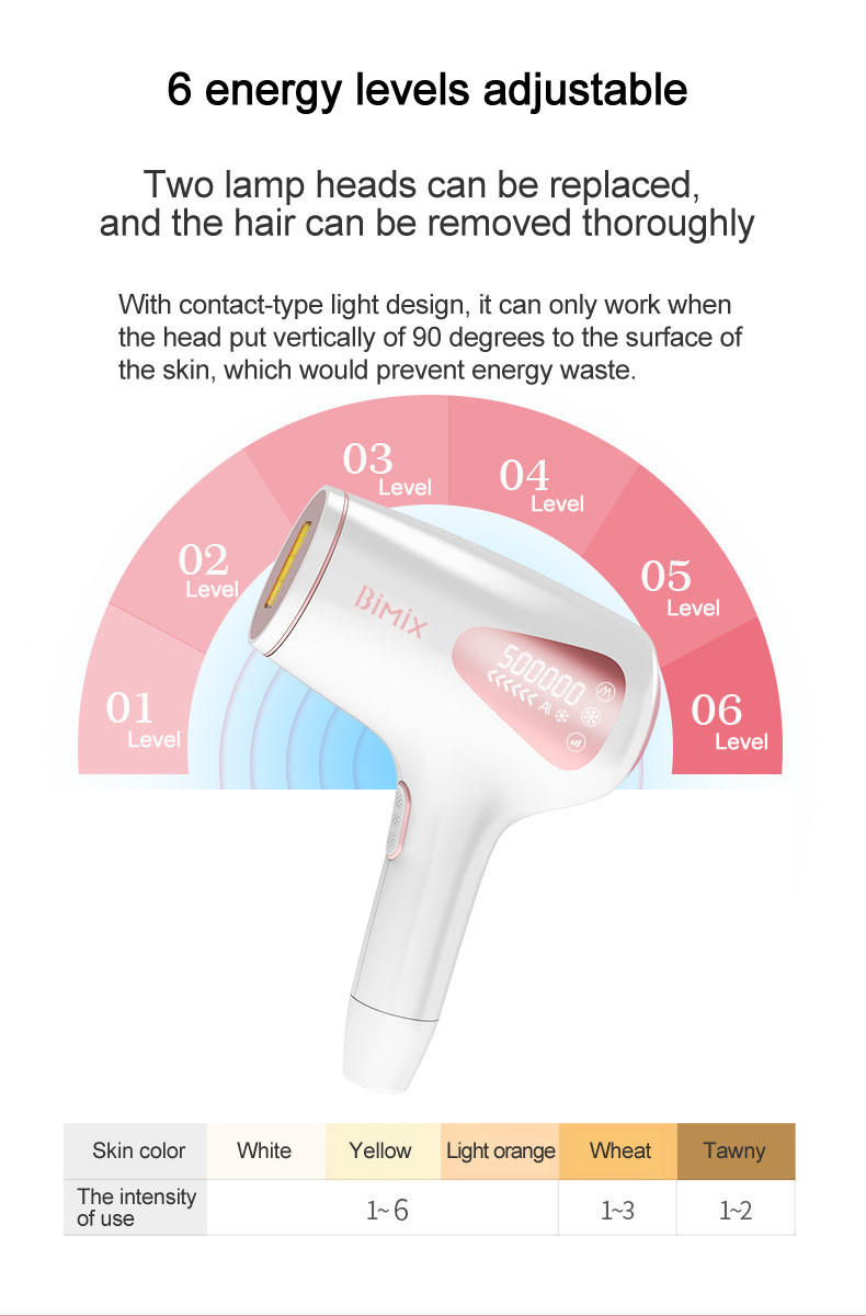 500000 Pulses 40W Laser Hair Removal Machine At Home
