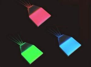 t Customizable LED Backlight Multicolor LED Blacklight Different Size/Types Available LCD Backligh