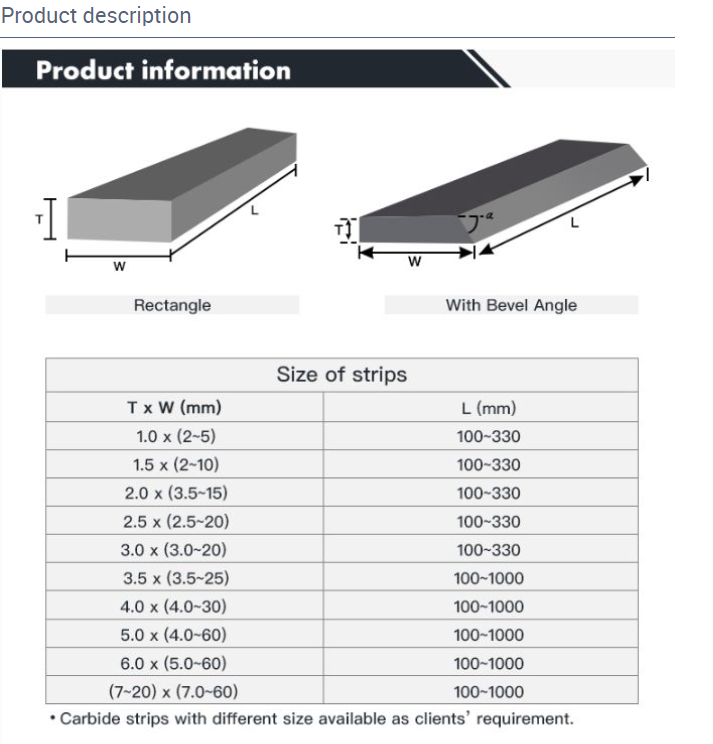 China Zhuzhou Factory Good K10 K20 Tungsten Carbide Sheet Tungsten Carbide Strip Blanks Tungsten Carbide Blade