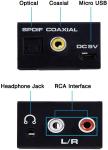 Optical SPDIF To Analog Stereo Converter