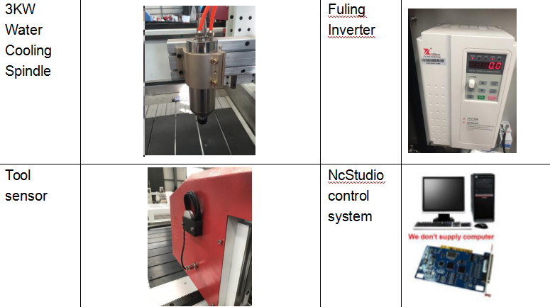 CNC Router/router machine/door router/MDF ROUTER/mdf processing machine/door groove milling