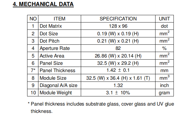 1.32'' OLED Monochrome Display Low Power Consumption Self-Emissive Pixels OLED LCD Display