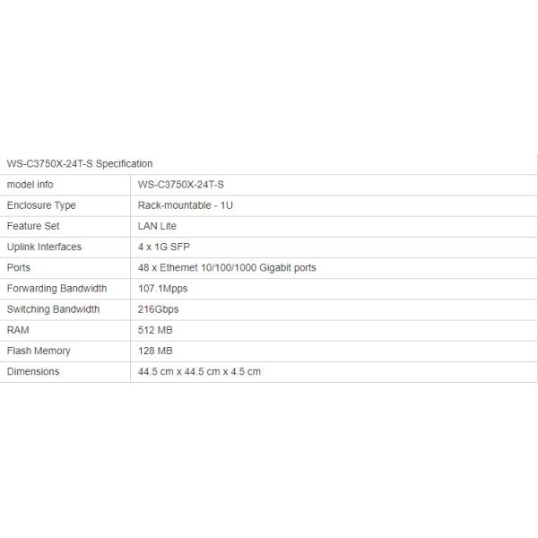 Cisco New in Box WS-C3750X-24T-E 24-port core Layer 3 Gigabit network switch