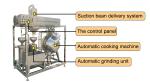 Soymilk machine 500L/H bean grinder/automatic grinding machine/ automatic