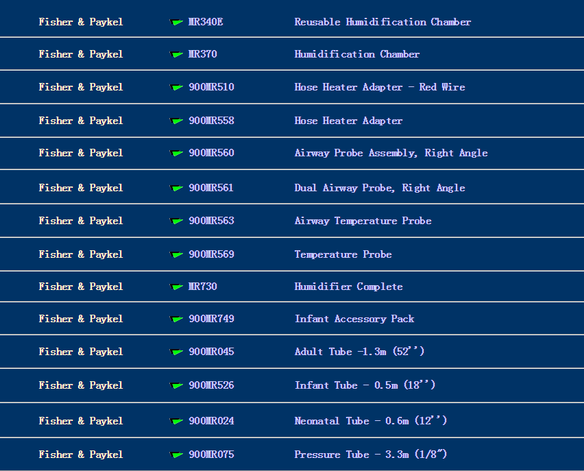 900MR560 Fisher Paykel Temperature Probe For MR700 / HC500 Series Humidifiers