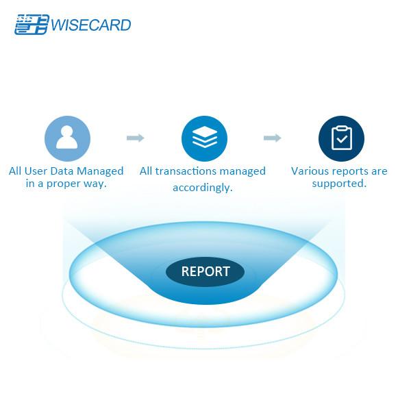 Quality Wisecard PADSS Banking Prepaid Card Management System Surnia CMS for sale