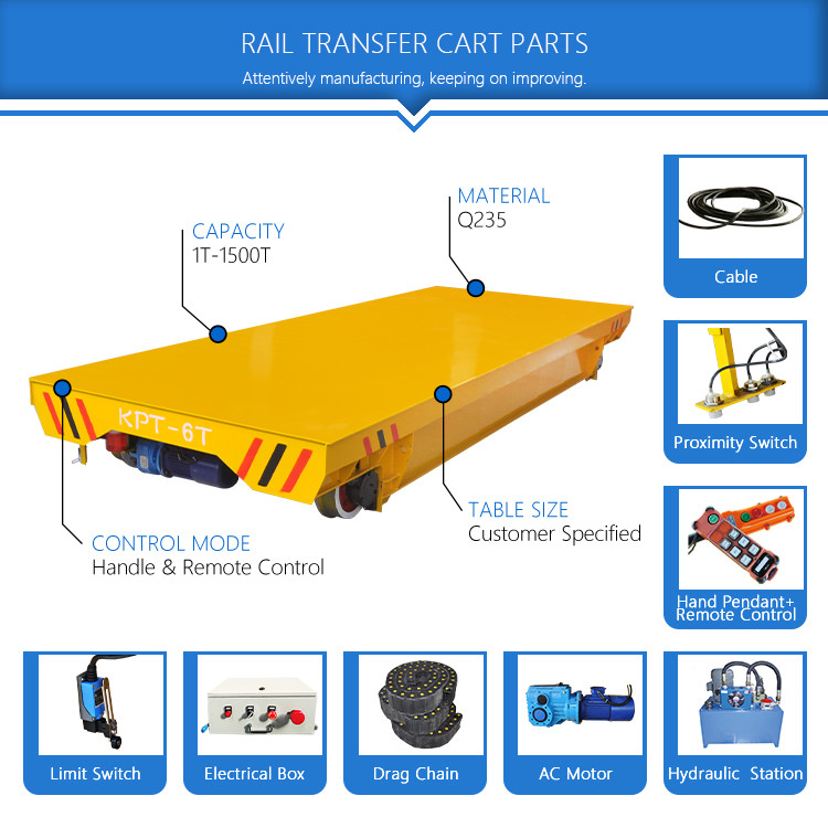 Easy Operation Cable Reel Steel Plant Transfer Cart