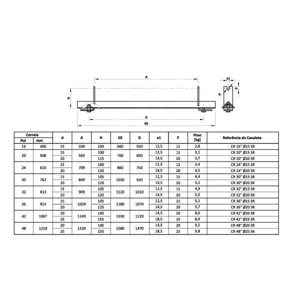 Roller Frame 860mm 1030mm Roller Frame For Cement Plant