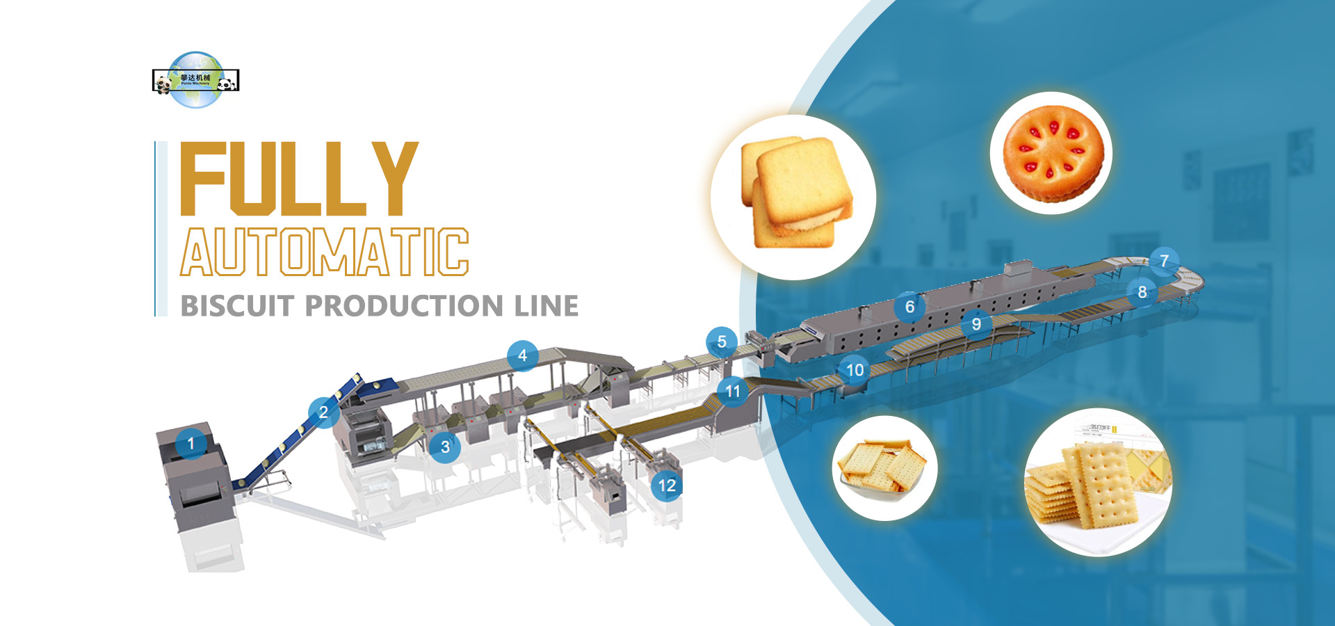 4 In 1 Biscuit Production Line Fully Automatic Biscuit Line For Hard Soft Sandwich Chocolate Coating Biscuit 500KG/H