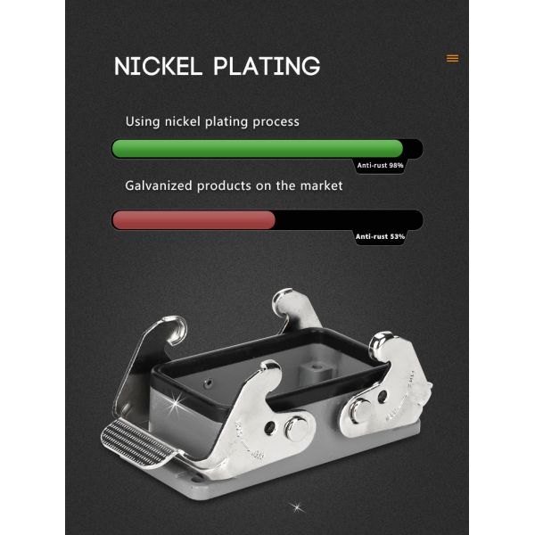 Anti Rust WHE16C Waterproof Electrical Connectors AWG 14