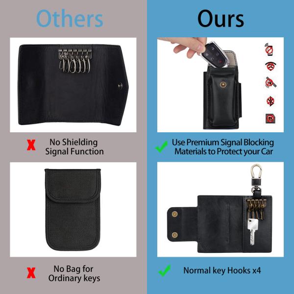 Quality Minimalist Black Signal Blocking Pouch Anti Electromagnetic Radiation Signal for sale