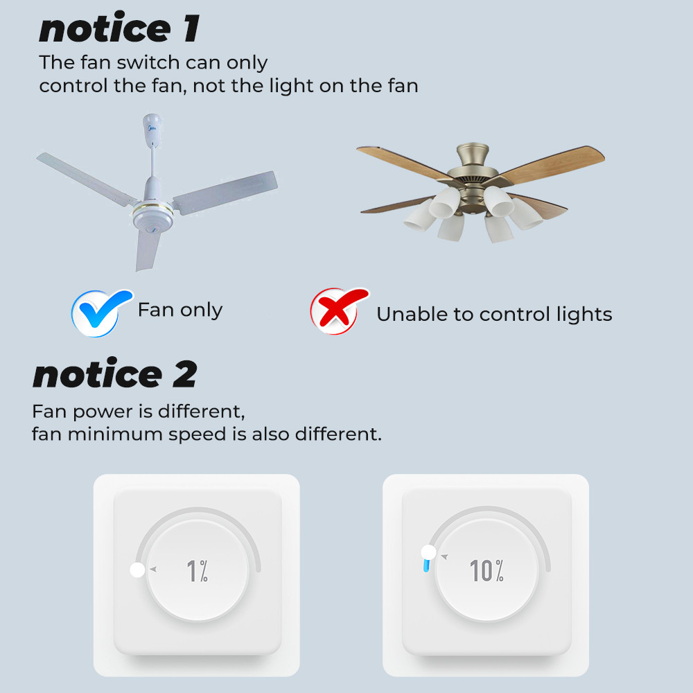 SMATRUL Tuya WiFi Smart Fan Speed Regulation DIY Mini Switch Module Remote Control Timer on Off 220V for Alexa Google Home