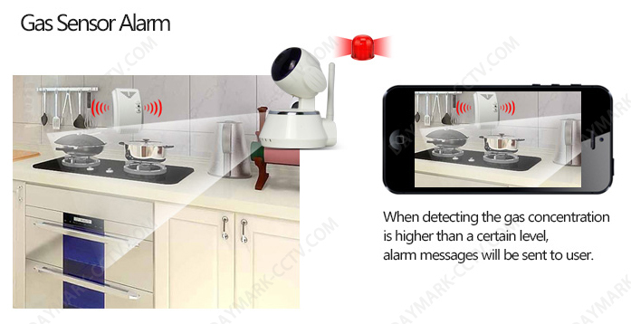 Yoosee/2CU app remote monitoring wireless p2p ip camera software free