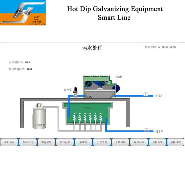 Quality Wastewater Treatment System for Hot Dip Galvanizing Production Line One Stop Service Zinc Kettle Supplier for sale