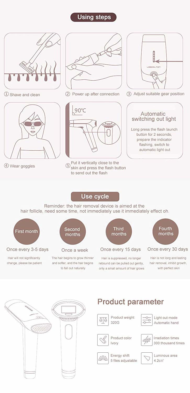 2 In 1 400000 Flashes 4.2cm² Home Laser Hair Removal Device