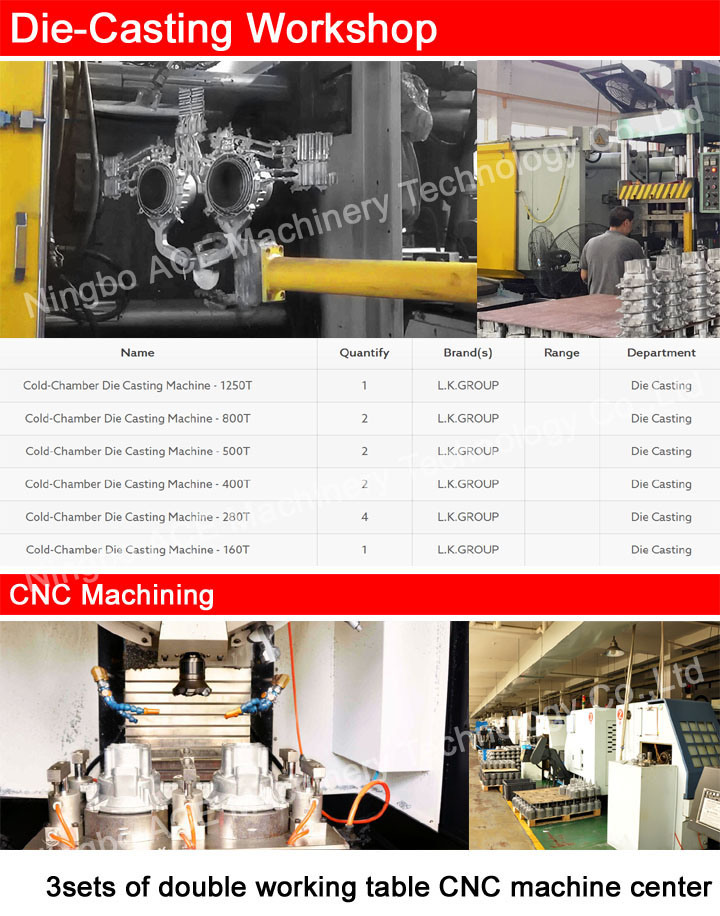 ISO 9001 Manufacturer Precision Casting Moulds CNC Casting Parts Auto Parts