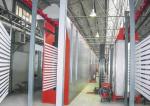 Coat Diverse Powder Coating Conveyor Systems Automated Paint Line Versatile