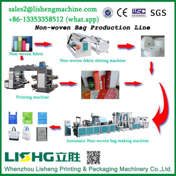 6color high speed Central drum type flexographic printing machine plastic printing machine paper printing machine