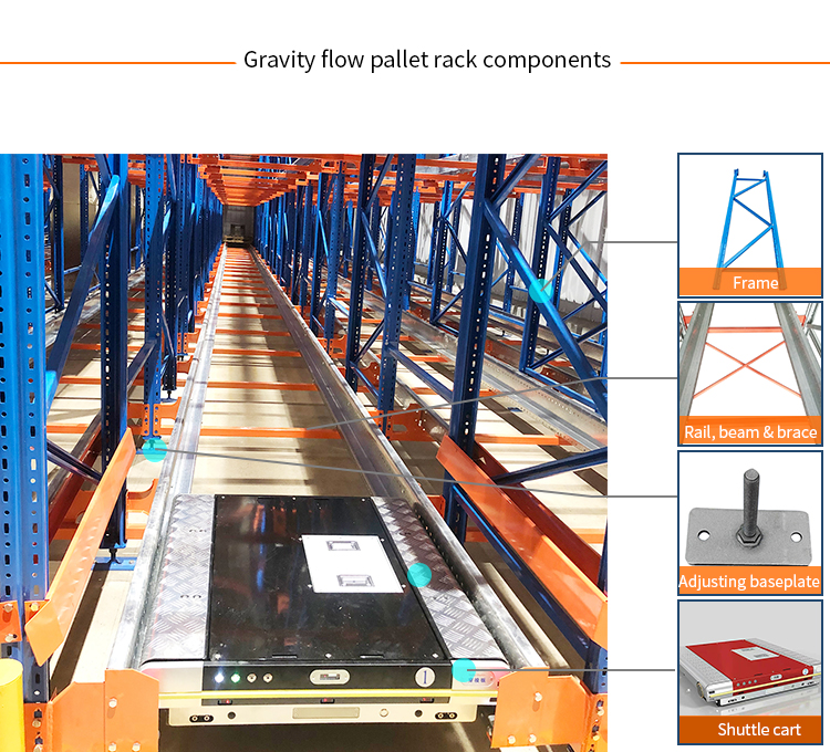 Automated Retrieval High Density Big Bag Storage Pallet Racking Pallet Carrier Rack Shuttle Rack
