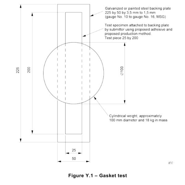Test Equipment Gasket Test - IEC62368-1- Figure Y.1, Compression Test Machine