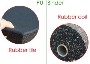 Buy cheap Two Layers High Temperature PU Binder For Rubber product