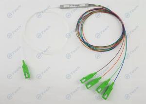 China Directivity Mini 55dB 1x4 PLC Splitter Wavelength Dependent Loss Max 0.3dB on sale