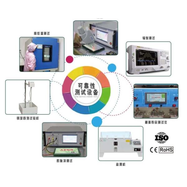 Customize OEM Wholesale 4.3 Inch 128Mbit Touch Screen Smart Monitor