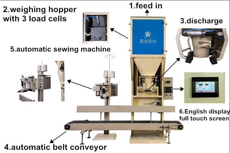 1.1KW 50 Kilos Premix Fertilizer Packing Machine