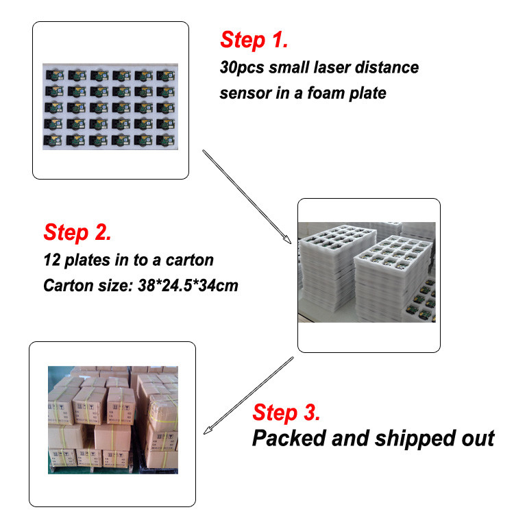 50m Digital Lidar Distance Sensor , USB Long Range Lidar Sensor 3hz