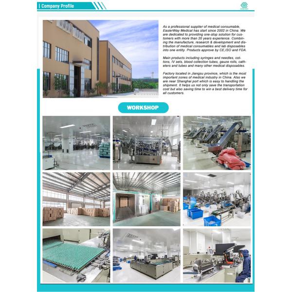 Class I Medical Dressing Gauze 36"X100 Yards Gauze Roll No Sterilization Individual Wrapped