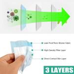 Comfortable Earloop Procedure Masks Wearing With Dust Filter Design Protective