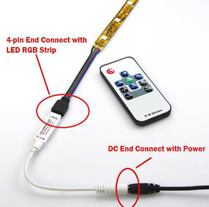 KooSion In-line Mini Dimmer with Remote Control for Single Color LED Strip Lights