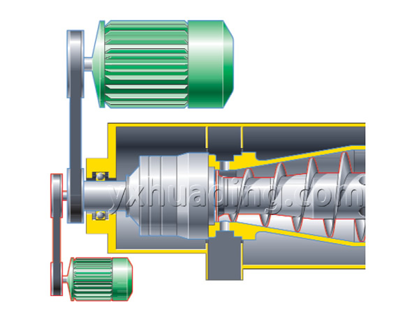 Customized Horizontal Continuous Screw Decanter Centrifuge with Factory Prices