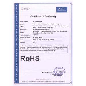 Shenzhen Fibery Photoelectron Technology Ltd., Certifications