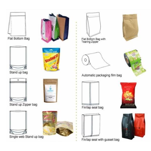 Eco Friendly Customized Logo Promotional Stand Up Kraft Paper Bag for Coffee/Tea Packing