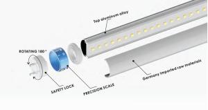 China 30 Watt Electronic Ballast LED Tube Flicker Free Driver Electronic Ballast Tube Light on sale