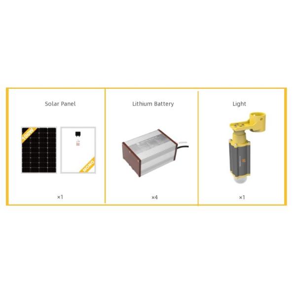 IP68 LED Navigation Lights For Bridges