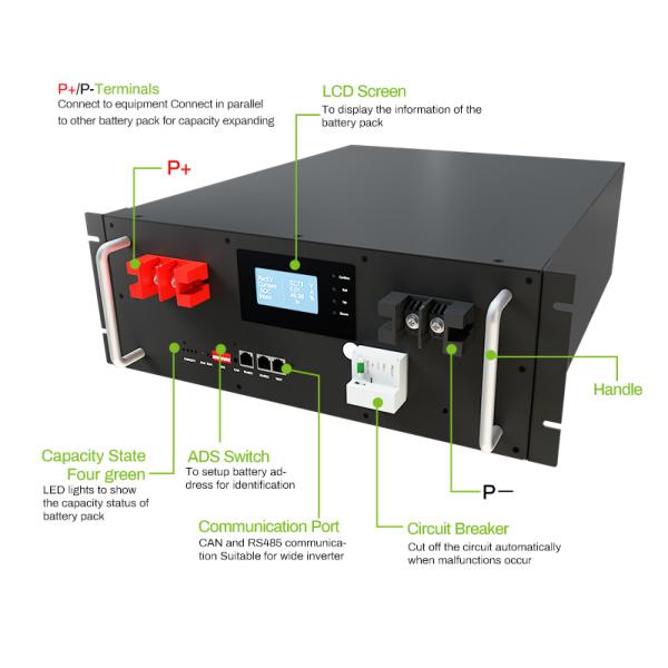 Residential Storage Battery 5.12kwh