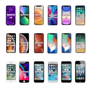 Buy cheap RoHS Iphone Mobile Phone LCD Display Replacement OEM ODM product