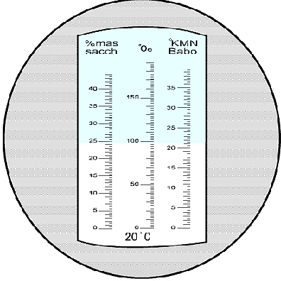 OE Value Optical Refractometer RHBS-44