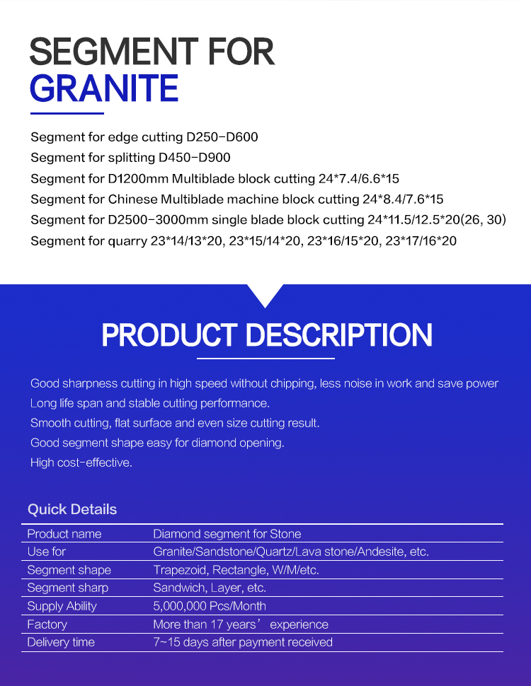 Customized Support ODM 1200mm Diamond Segments for Fast Sharp Cutting of Multi-blade