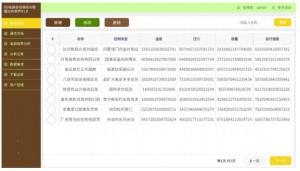 Buy cheap 5G PSU Power Supply Test Software Data Analysis Management product