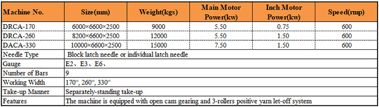Vegetable Warp Knitting Machine Reusable Net Single Needle Bar Machine