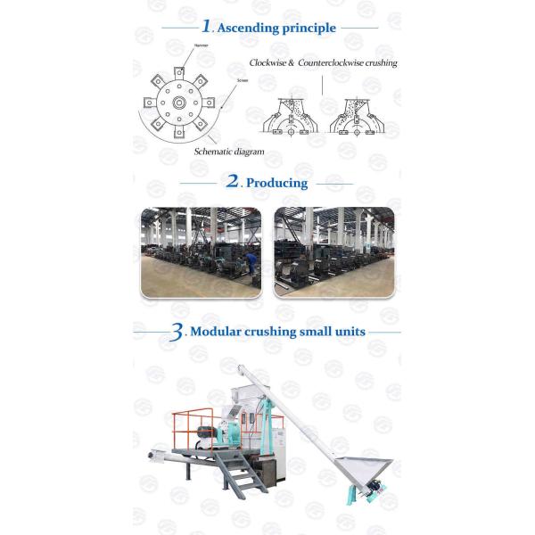 Livestock Feed Grinder Feed Hammer Mill