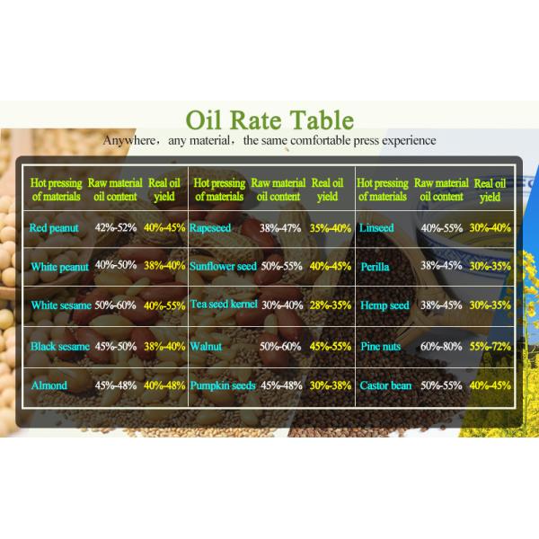 Factory direct sales new designed easy operation perilla seed spiral oil making machine