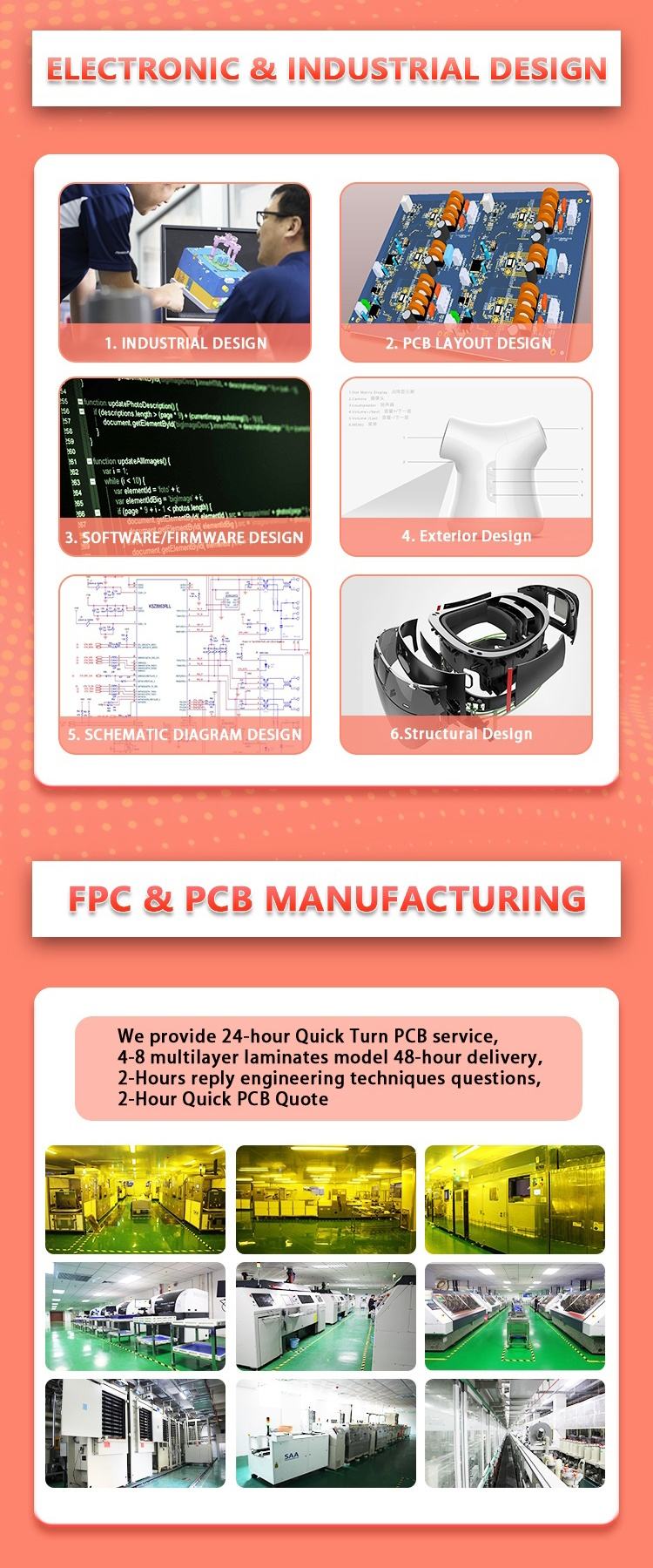 0.5oz Double Side Prototype PCB CEM-1 94V0 CEM-3 With BGA Carbon Oil