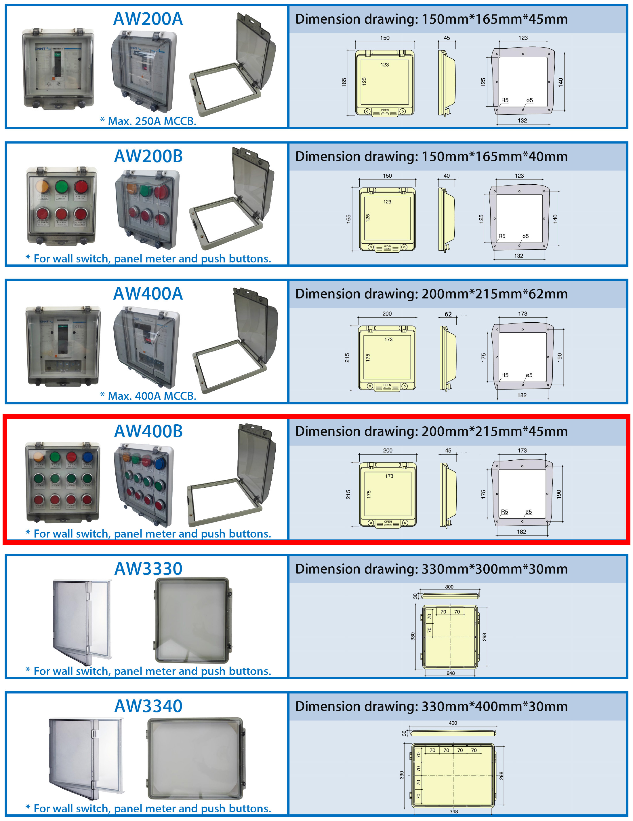 Syntax AW400B IP67 Waterproof Hinged Window For For Push Buttons With Screws 200*215*45mm
