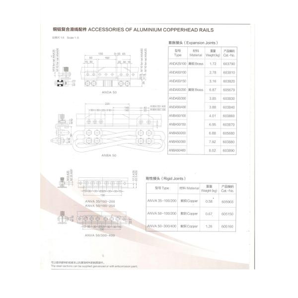 Rigid Overhead Conductor Rail System Steel Copperhead Rails Heavy Monorails